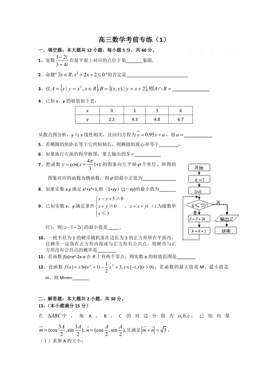 [原创]江苏省2011年高考数学考前专练习题精华1.doc_第1页