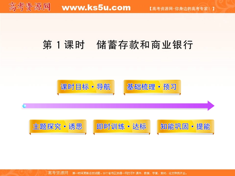 11-12高一政治课时讲练通课件：2.6.1储蓄存款和商业银行（人教版必修1）.ppt_第1页