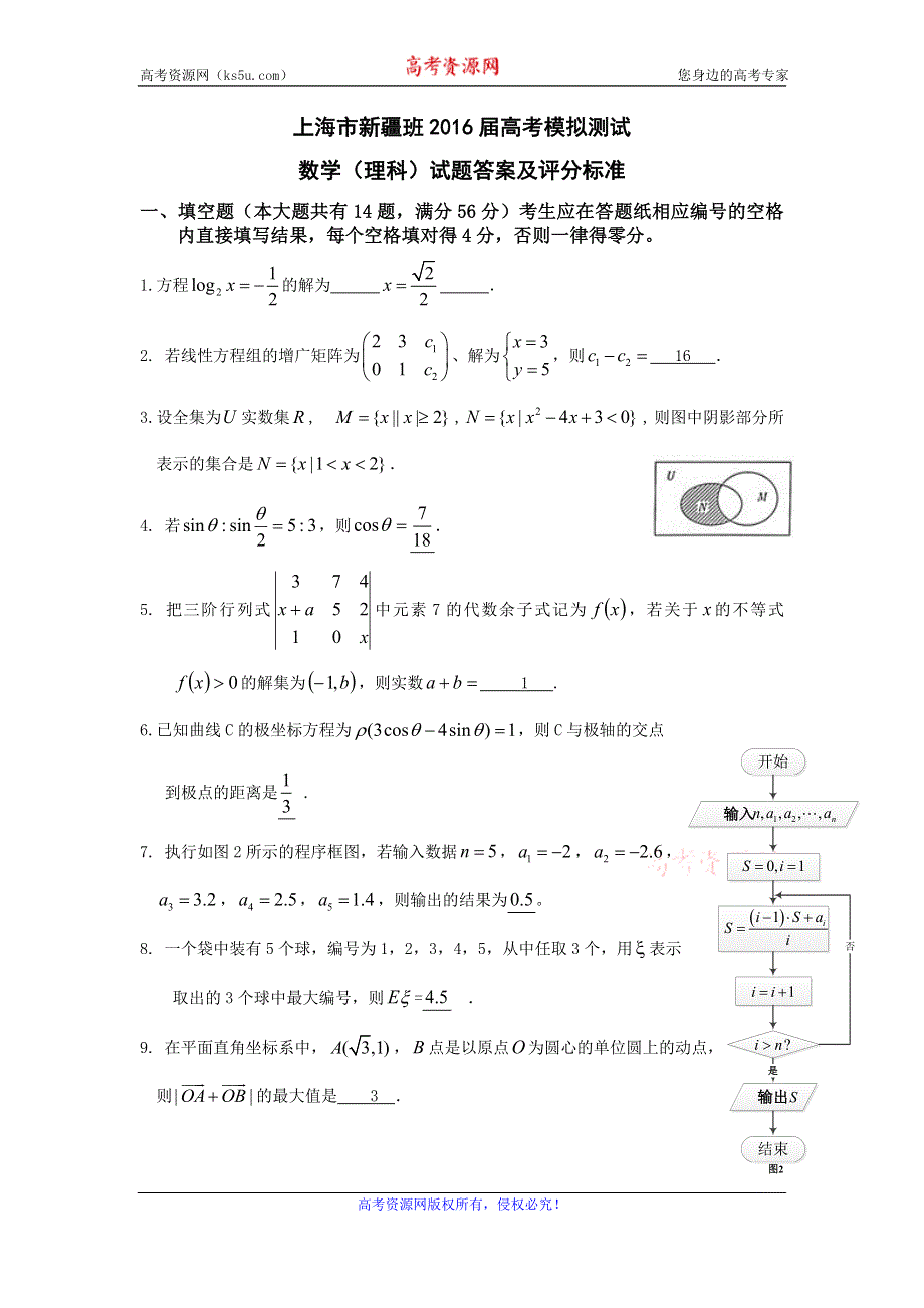 上海市新疆班2016届高考模拟测试数学（理科）试题 WORD版含答案.doc_第1页