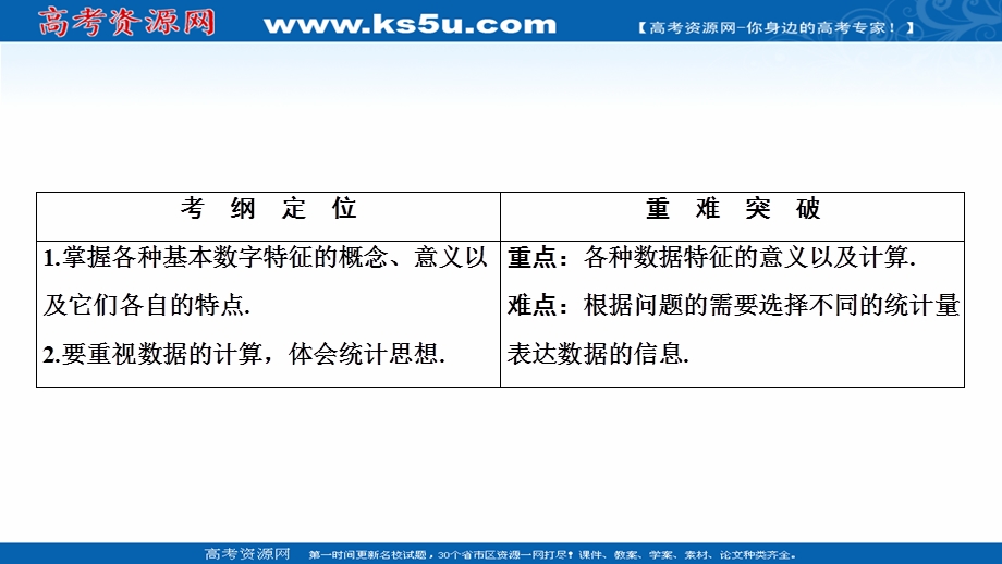 2020-2021学年北师大版数学必修3课件：第一章 4　数据的数字特征 .ppt_第2页