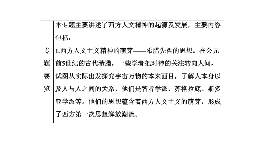 2020年人民版高中历史必修三课件：专题6 西方人文精神的起源与发展　一 .ppt_第3页