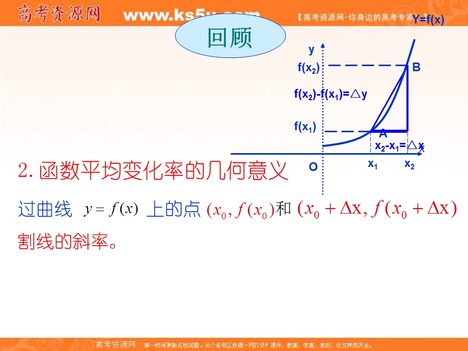 2018年优课系列高中数学人教B版选修2-2 1-1-3 导数的几何意义 课件（20张） .ppt_第3页