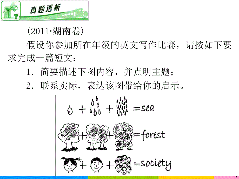 2013届高中新课标英语二轮总复习（湖南用）课件：第28讲 漫画作文.ppt_第2页