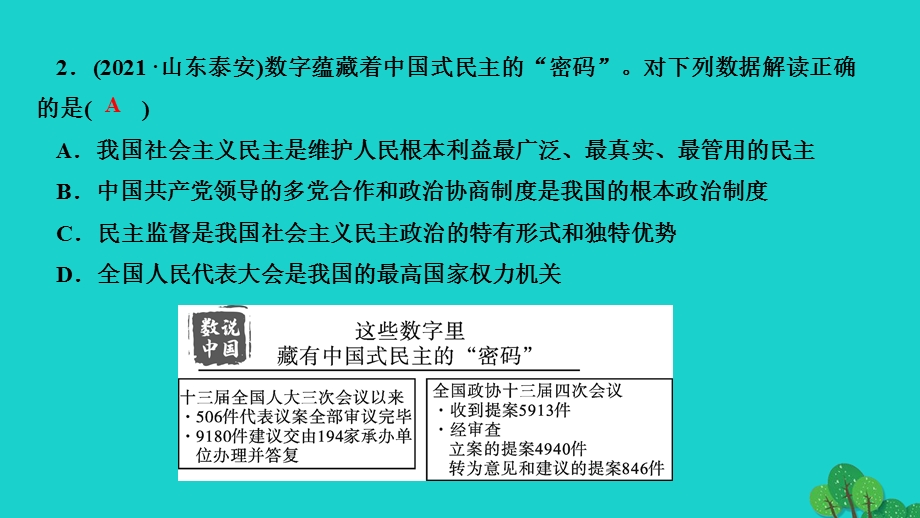 2022九年级道德与法治上册 第二单元 民主与法治单元综述作业课件 新人教版.ppt_第3页