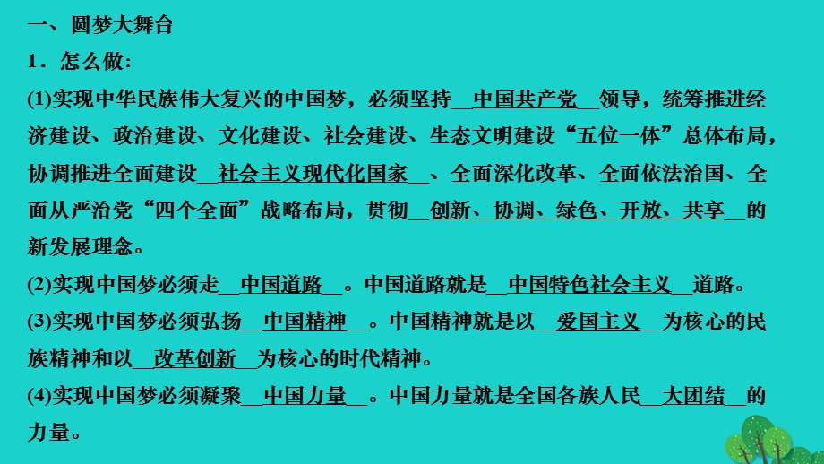 2022九年级道德与法治上册 第四单元 和谐与梦想第八课 中国人 中国梦 第2框共圆中国梦作业课件 新人教版.ppt_第3页