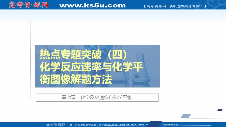 2021届新高考化学一轮复习（选择性考试A方案）课件：热点专题突破（四）　化学反应速率与化学平衡图像解题方法 .ppt_第1页