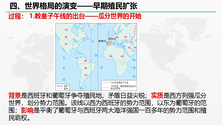 2019-2020学年历史新教材部编版必修中外历史纲要下 第7课 全球联系的初步建立与世界格局的演变 课件（23张） .pptx_第3页