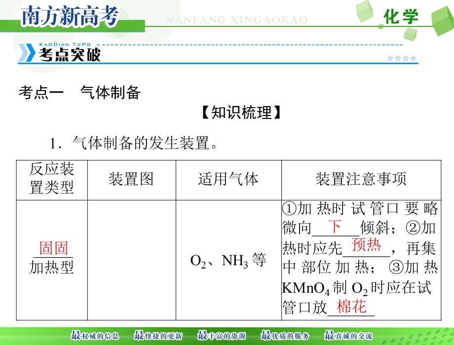 2017年化学 第五单元 第27讲 常见物质的制取 课件 .ppt_第2页