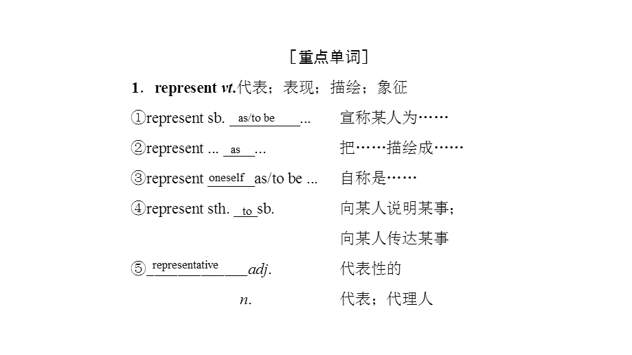 2020年人教版高中英语必修四同步课件：UNIT 4 BODY LANGUAGE 单元要点归纳提升 .ppt_第3页