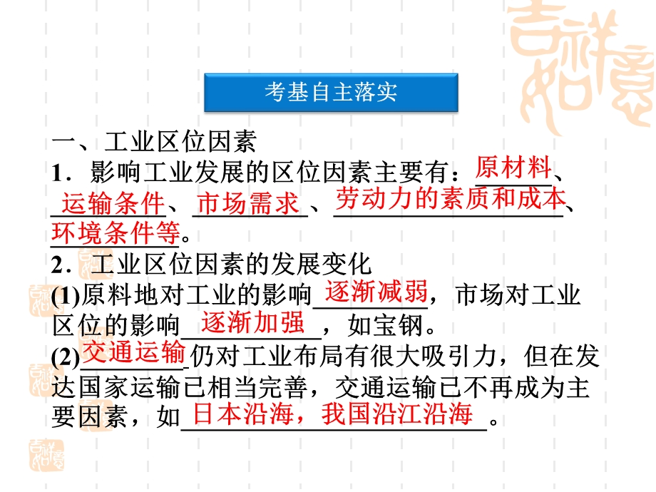 2012届高考地理一轮复习课件：第七章专题18工业区位（中图版）.ppt_第3页