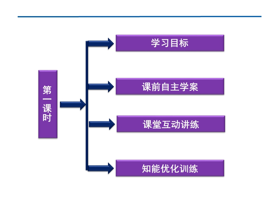 人教数学选修4-5全册精品课件：第一讲一2.ppt_第2页