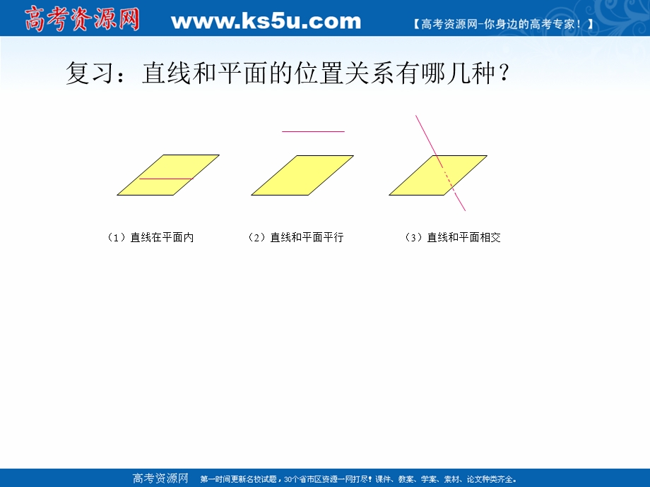 2018年优课系列高中数学人教B版选修2-1 3-2-3 直线与平面的夹角 课件（18张） .ppt_第3页