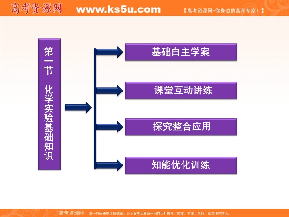 人教化学选修4精品课件：第2章第一节 化学反应速率.ppt_第3页