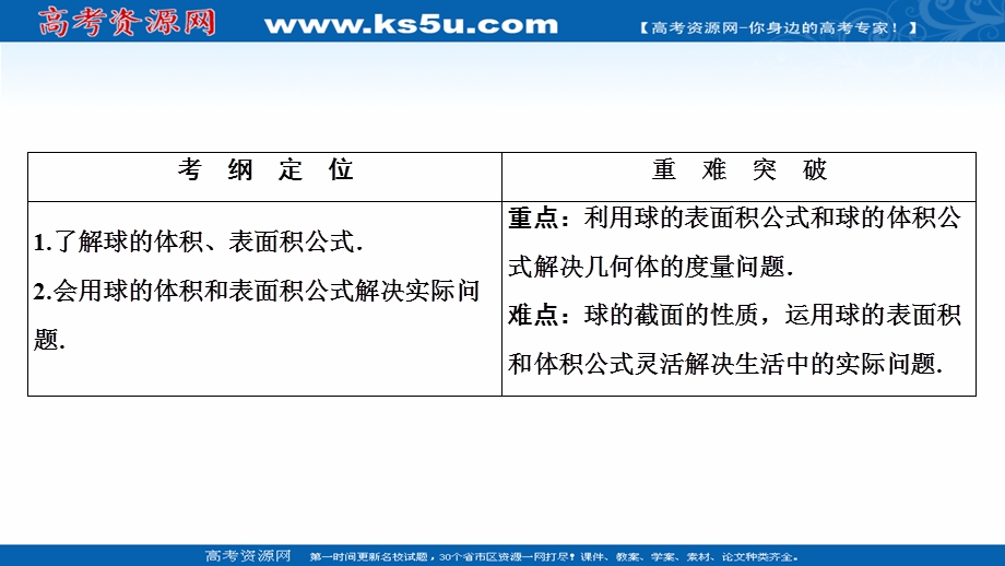 2020-2021学年北师大版数学必修2课件：第一章 7-3　球的表面积和体积 .ppt_第2页