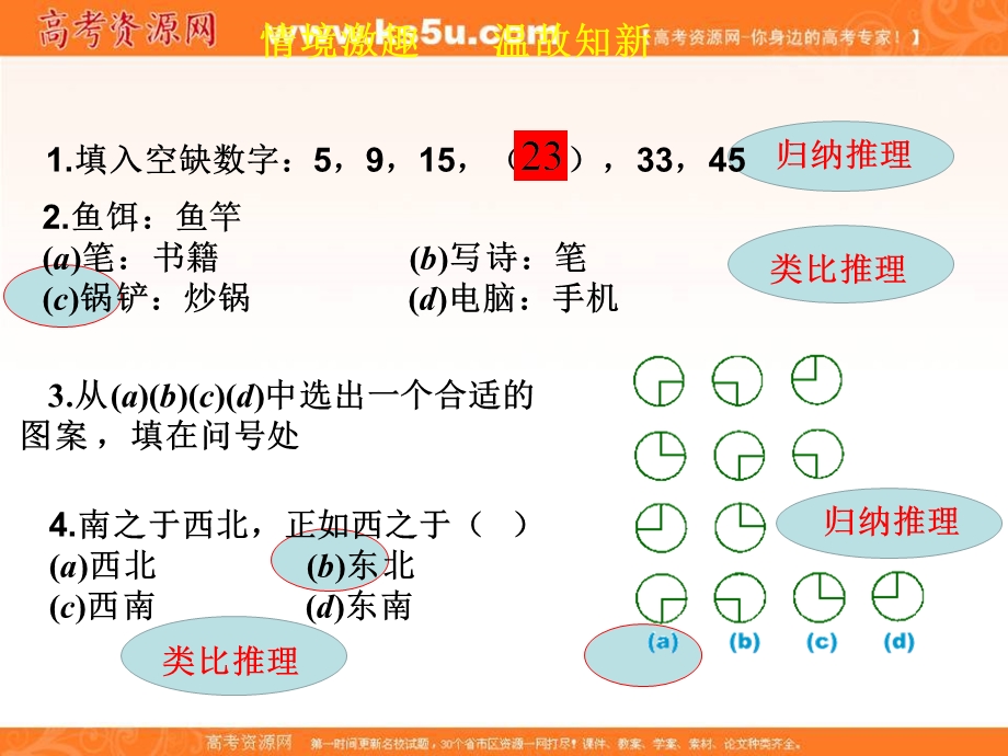 2018年优课系列高中数学人教B版选修2-2 2-1-2 演绎推理 课件（19张）1 .ppt_第3页