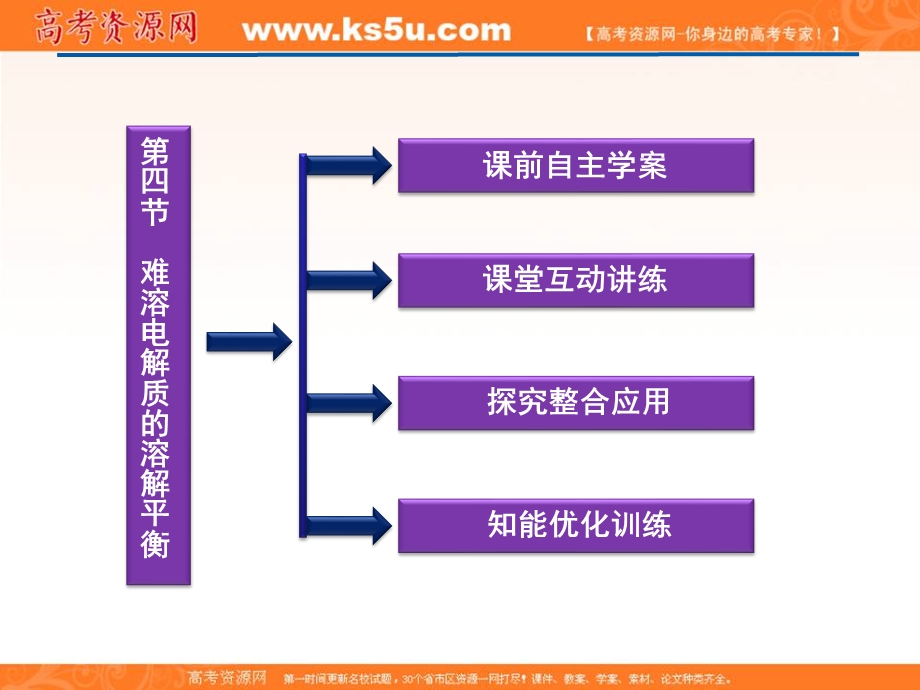 人教化学选修4精品课件：第3章第四节 难溶电解质的溶解平衡.ppt_第2页