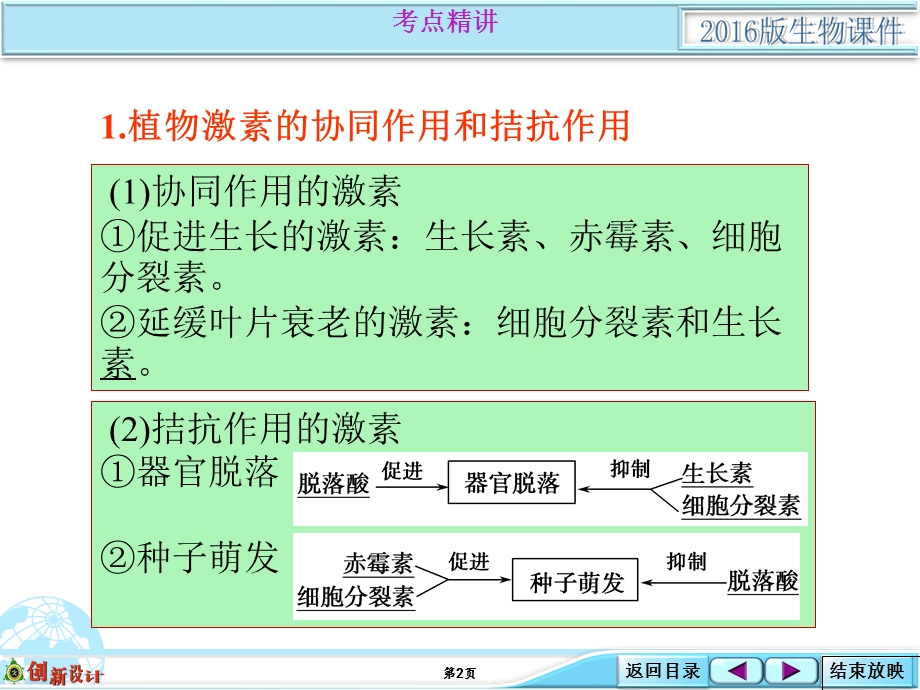 2016届高考生物（全国通用）总复习配套课件：基础考点强化类：3-1-11 其他植物激素的作用.ppt_第2页