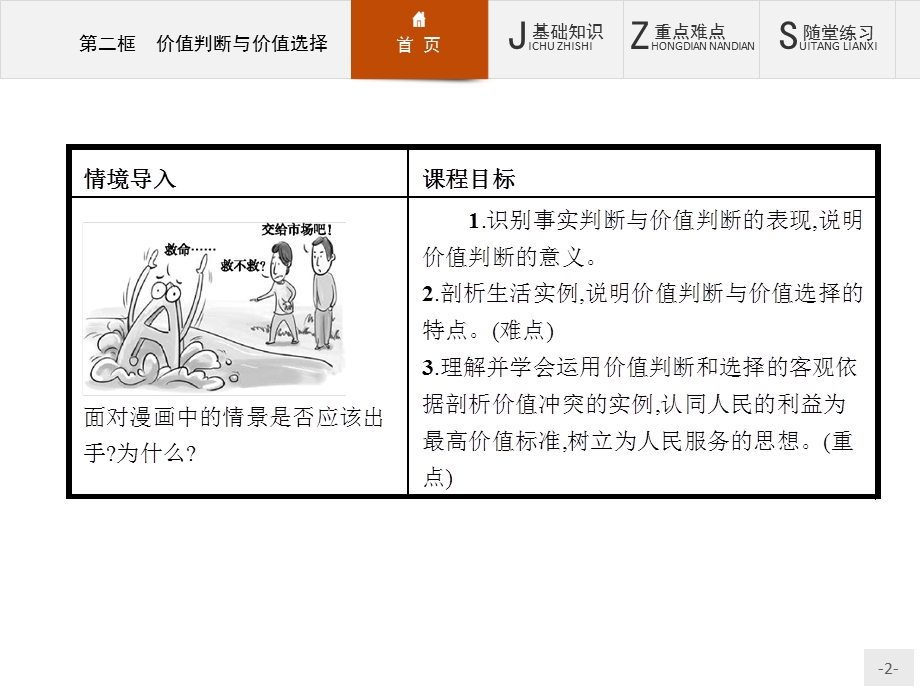 2015-2016学年高二政治人教版必修四课件：4.pptx_第2页