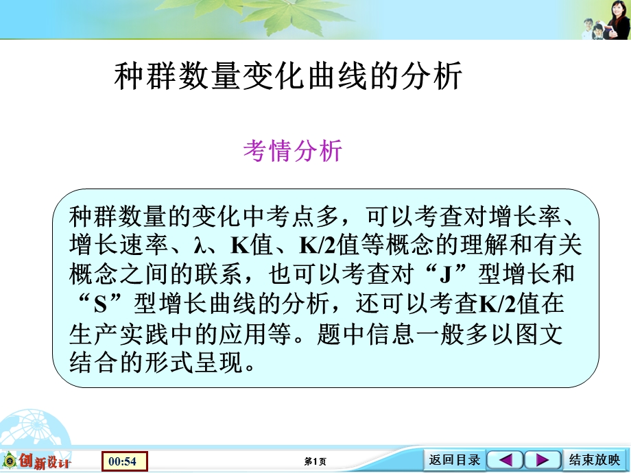 2016届高考生物（全国通用）总复习配套课件：考点能力提升类：3-2-01 种群数量变化曲线的分析.ppt_第1页