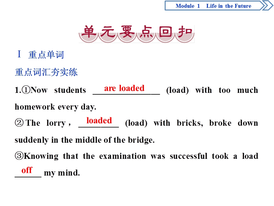 2019-2020学年外研版英语必修四同步课件：MODULE 1 LIFE IN THE FUTURE 6 单元要点回扣 .ppt_第1页