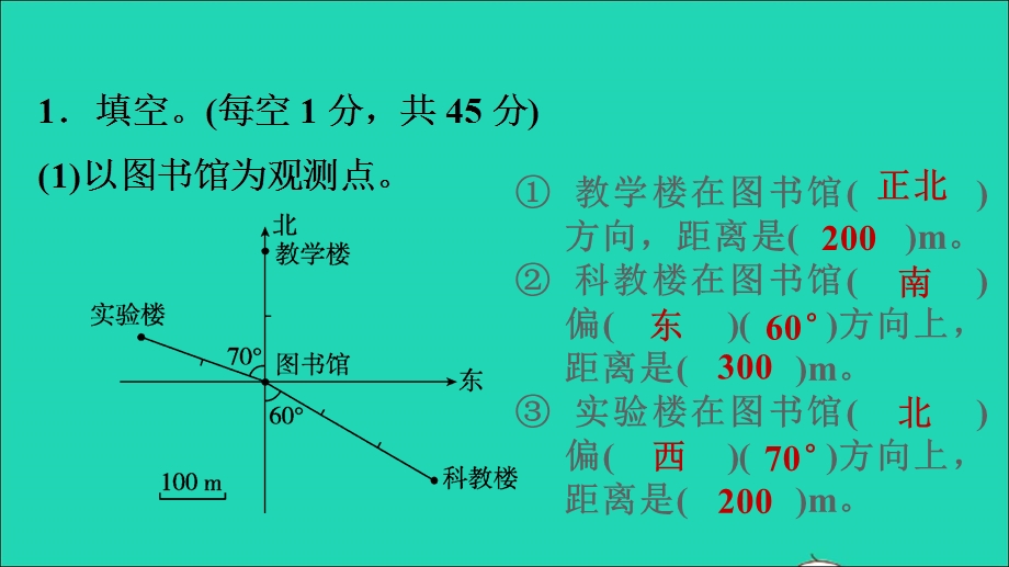 2022五年级数学下册 第6单元 确定位置阶段小达标(7)课件 北师大版.ppt_第3页