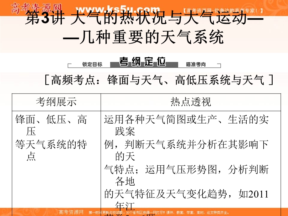 2013届高考中图版地理一轮复习课件：1.2.3 大气的热状况与大气运动――几种重要的天气系统.ppt_第2页