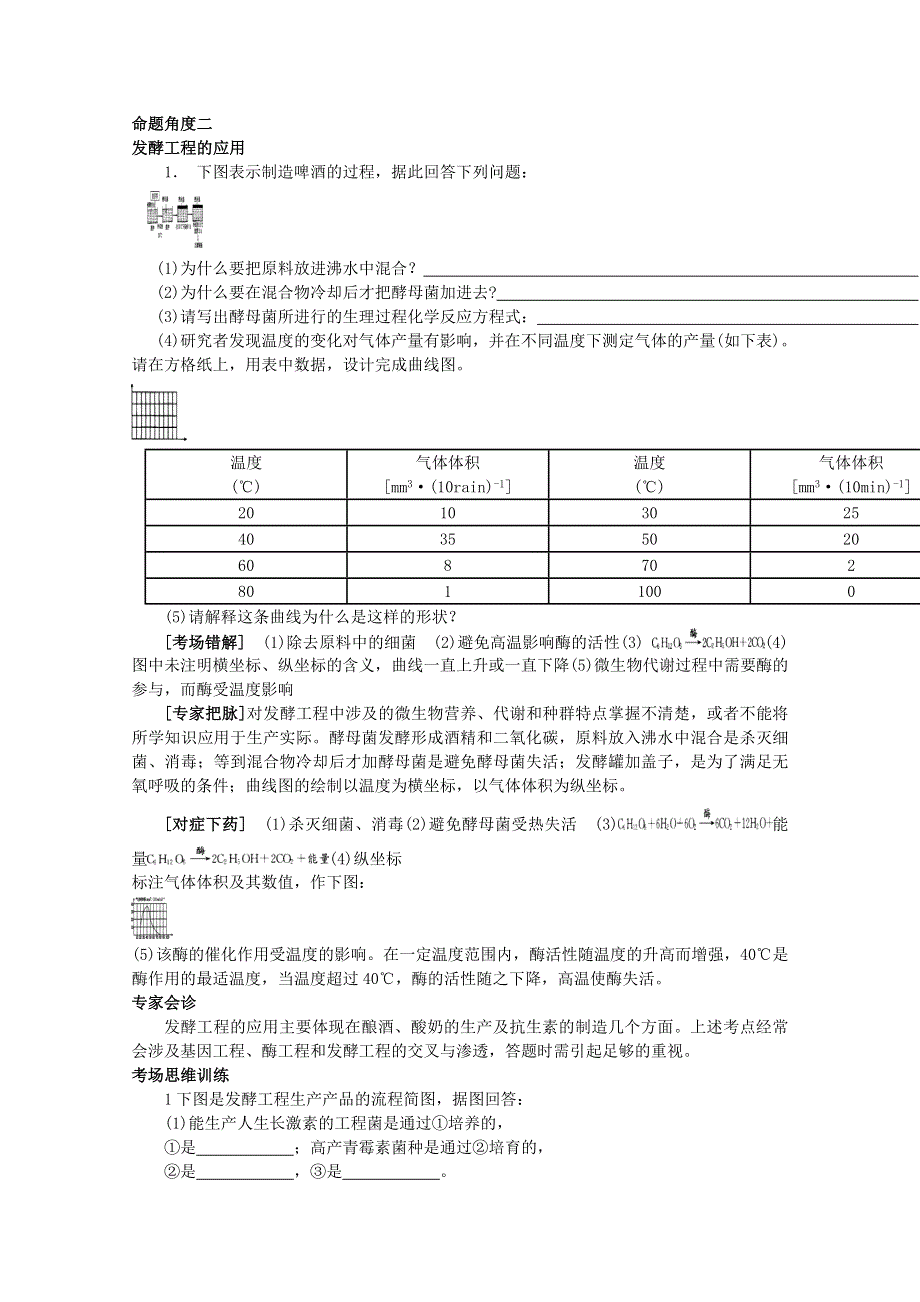 专家把脉2013届高考生物总复习讲义：考点28 发酵工程简介.doc_第2页