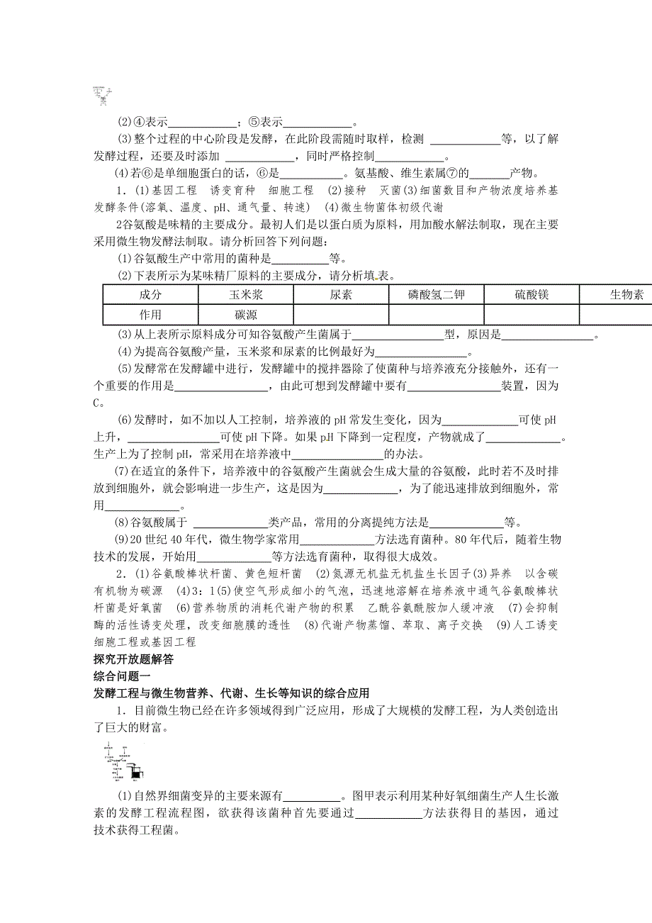 专家把脉2013届高考生物总复习讲义：考点28 发酵工程简介.doc_第3页