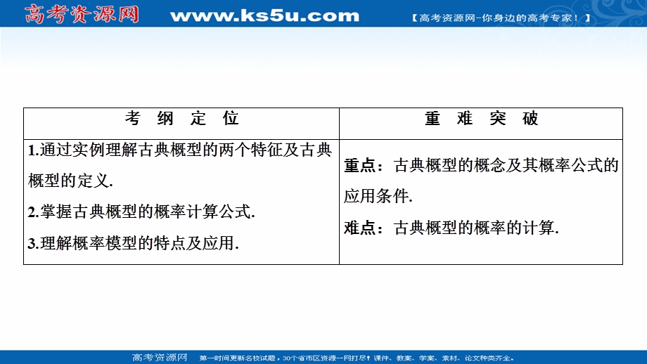 2020-2021学年北师大版数学必修3课件：第三章 2-2　建立概率模型 .ppt_第2页