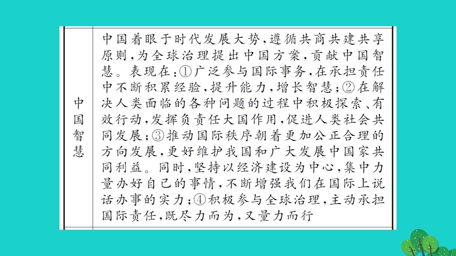 2022九年级道德与法治下册 第二单元 世界舞台上的中国单元综述作业课件 新人教版.ppt_第3页