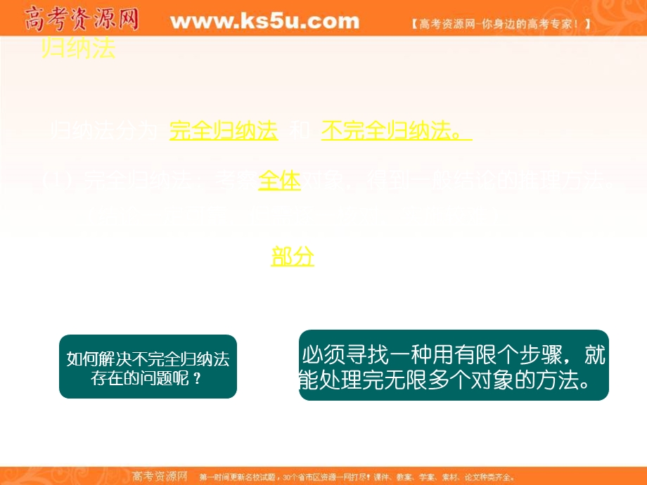 2018年优课系列高中数学人教B版选修2-2 2-3-1 数学归纳法 课件（14张） .ppt_第3页