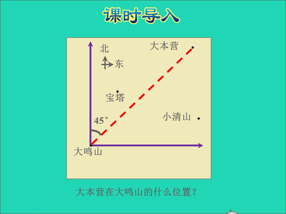 2022五年级数学下册 第6单元 确定位置第2课时 确定位置（二）授课课件 北师大版.ppt_第3页