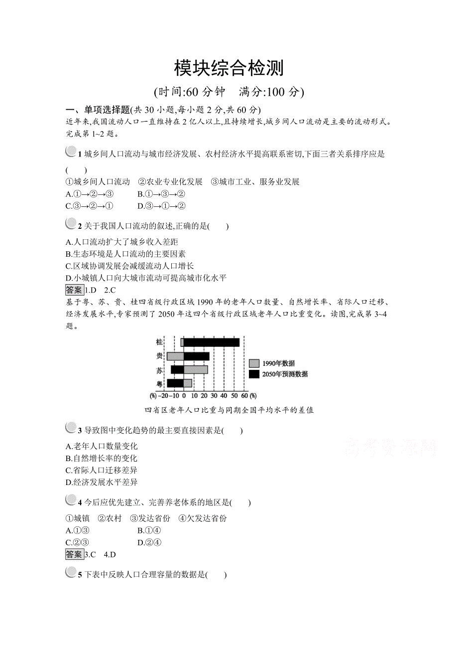 2019-2020学年地理人教版必修2习题：模块综合检测 WORD版含解析.docx_第1页