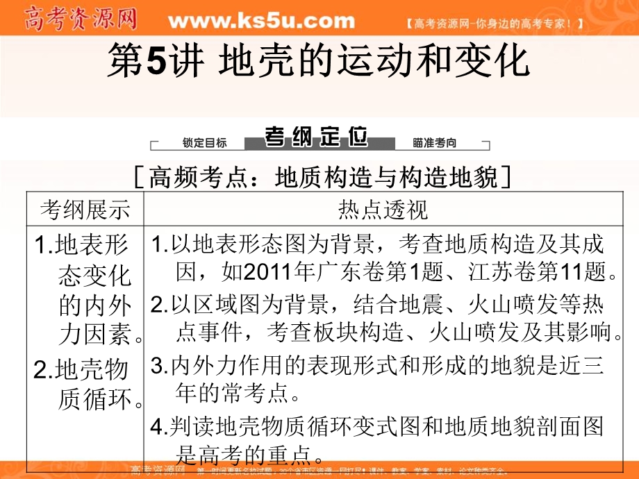 2013届高考中图版地理一轮复习课件：1.2.5 讲地壳的运动和变化.ppt_第2页