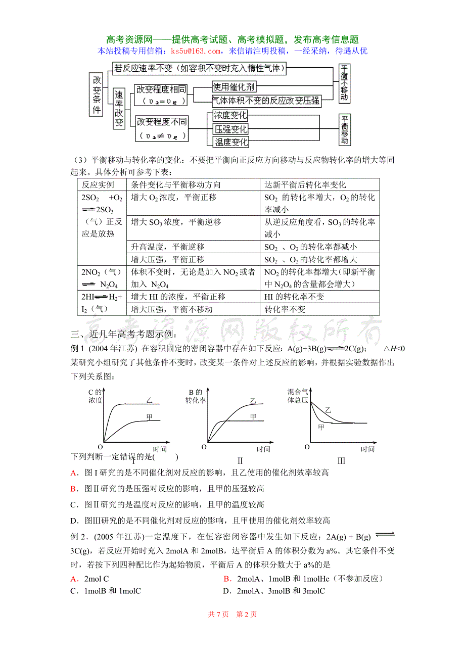 专题化学反应速率与化学平衡.doc_第2页