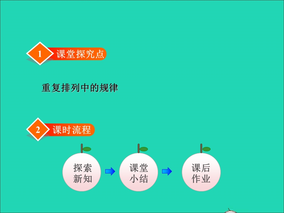 2022二年级数学下册 数学好玩 2 重复的奥妙授课课件 北师大版.ppt_第2页