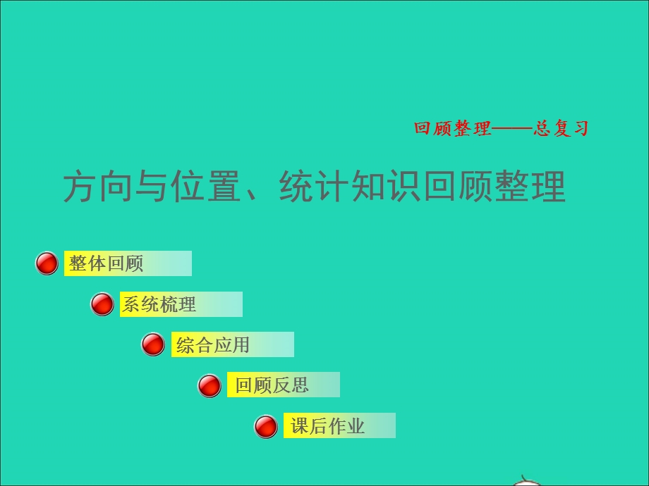 2022五年级数学下册 第8单元 总复习回顾整理（二）授课课件 青岛版六三制.ppt_第1页