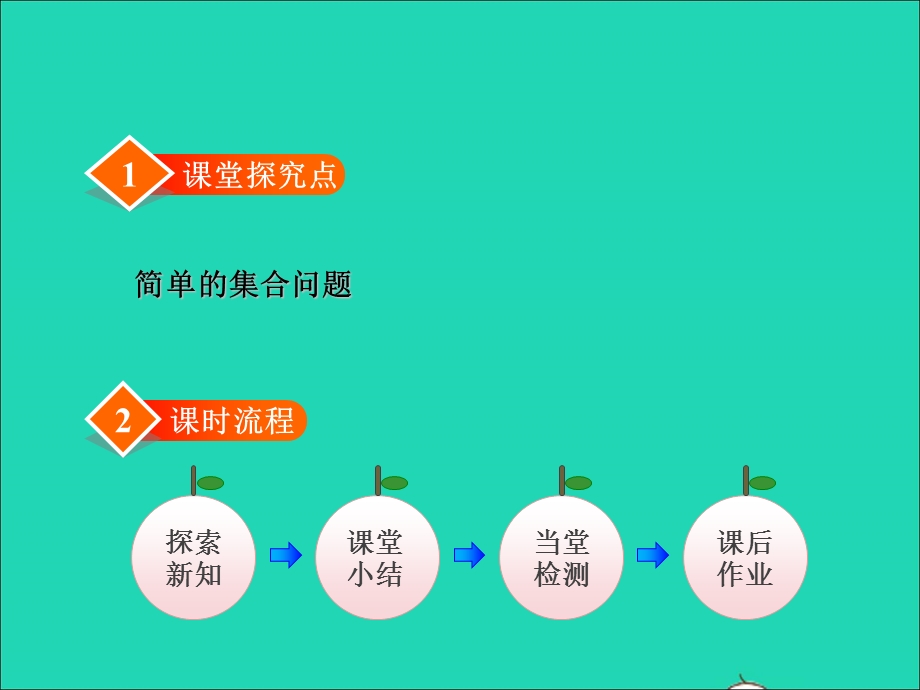 2022五年级数学下册 第8单元 探索乐园第1课时 用集合图解决问题授课课件 冀教版.ppt_第2页