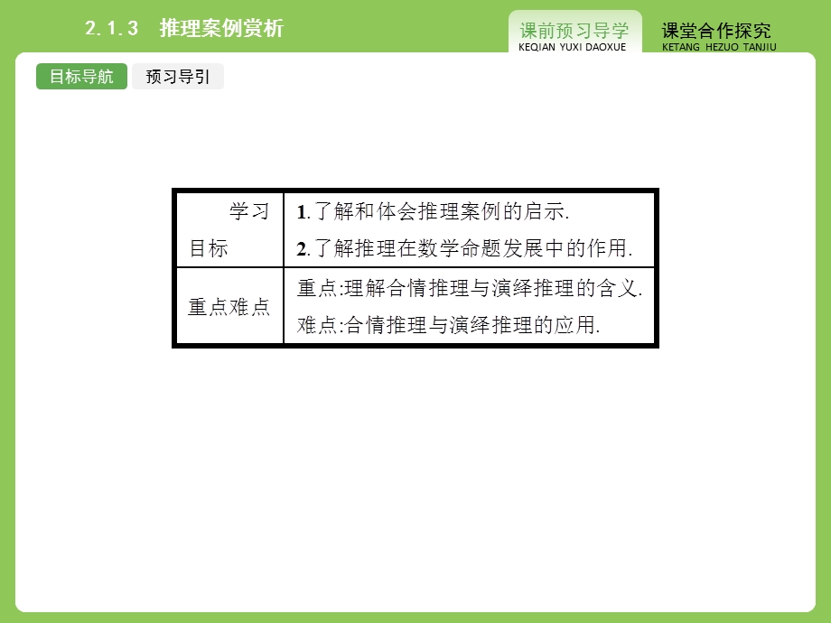 2015-2016学年高二数学苏教版选修1-2课件：2.pptx_第2页