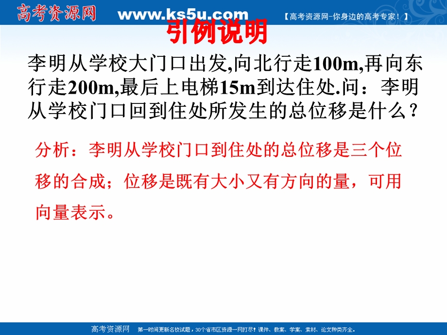 2018年优课系列高中数学北师大版选修2-1 2-1 从平面向量到空间向量 课件（15张） .ppt_第1页