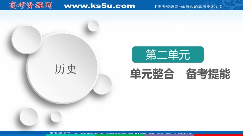 2021届新高考历史一轮复习（选择性考试模块版）课件：第2单元 资本主义政治制度在欧洲大陆的扩展 单元整合　备考提能 .ppt_第1页