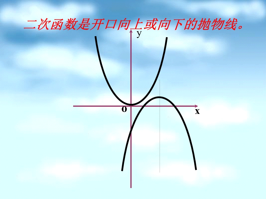 2018年优课系列高中数学北师大版选修1-1 2-2-1抛物线及其标准方程 课件（25张） .ppt_第3页