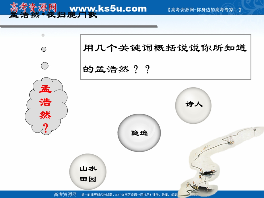 2021-2022学年语文人教版选修中国古代诗歌散文欣赏教学课件：诗歌之部 第二单元 自主赏析 夜归鹿门歌 （4） .ppt_第2页