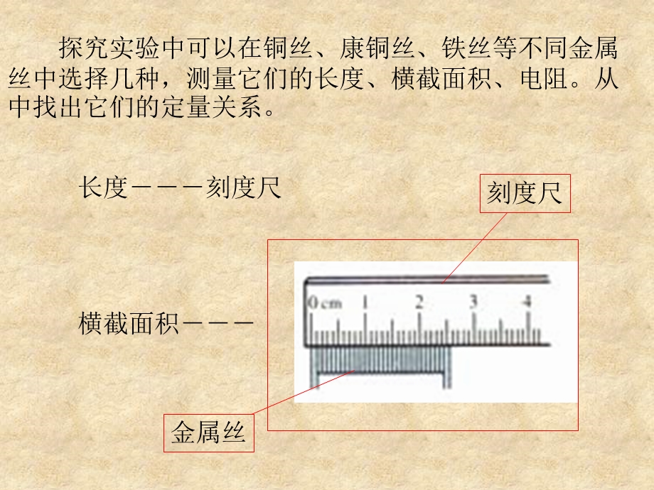 2015-2016学年高二物理人教版选修3-1课件：2.pptx_第3页