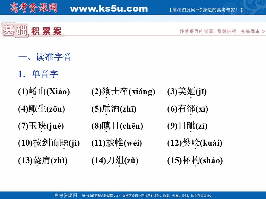 2017年卓越学案高中同步导学案&语文——（人教版必修1）讲义：第二单元 6鸿门宴.ppt_第2页