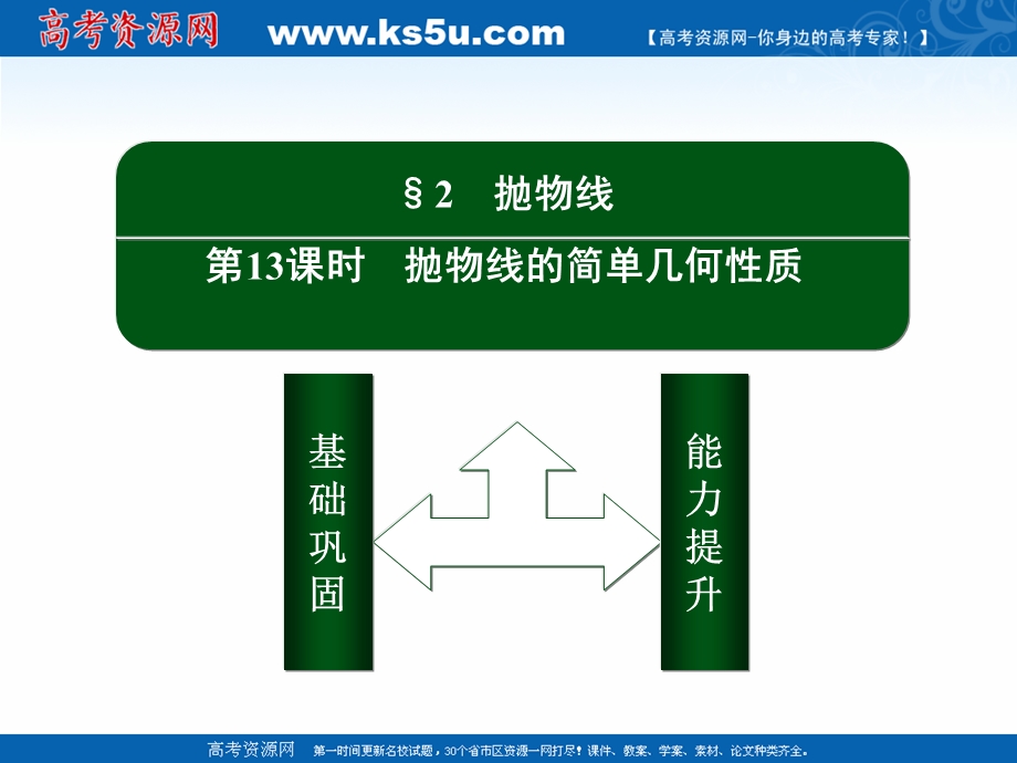 2020-2021学年北师大版数学选修1-1作业课件：2-2 第13课时　抛物线的简单几何性质 .ppt_第2页