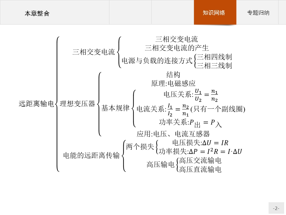 2015-2016学年高二物理人教版选修3-2课件：第4章　远距离输电 整合 .pptx_第2页