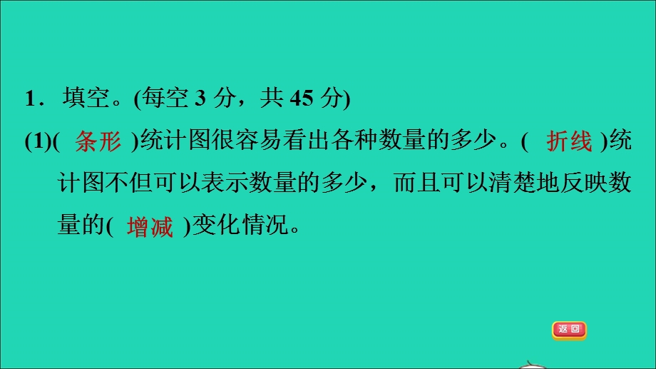 2022五年级数学下册 第8单元 数据的表示和分析阶段小达标(9)课件 北师大版.ppt_第3页