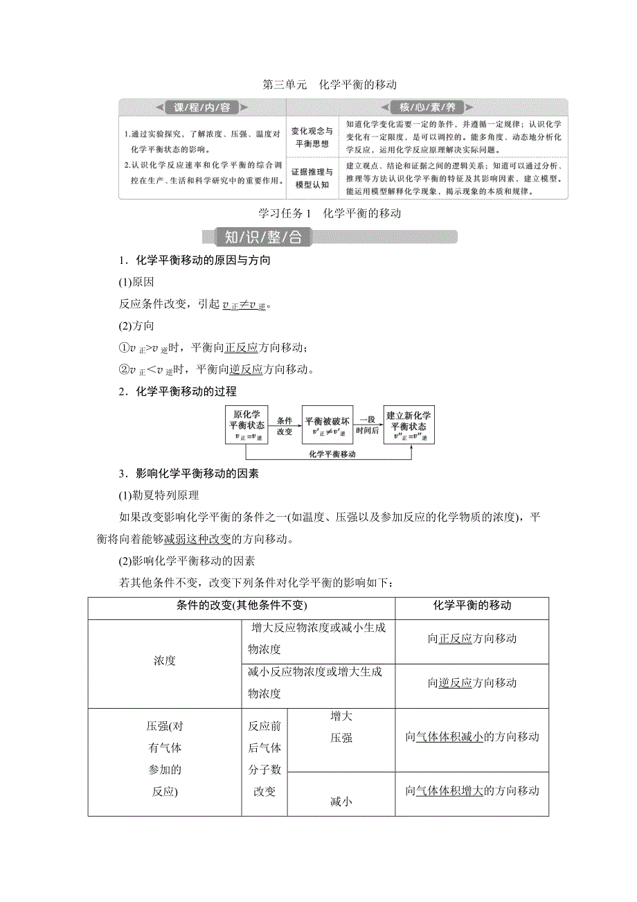 2021版江苏新高考选考化学（苏教版）一轮复习教师用书：专题7 3 第三单元　化学平衡的移动 WORD版含答案.doc_第1页