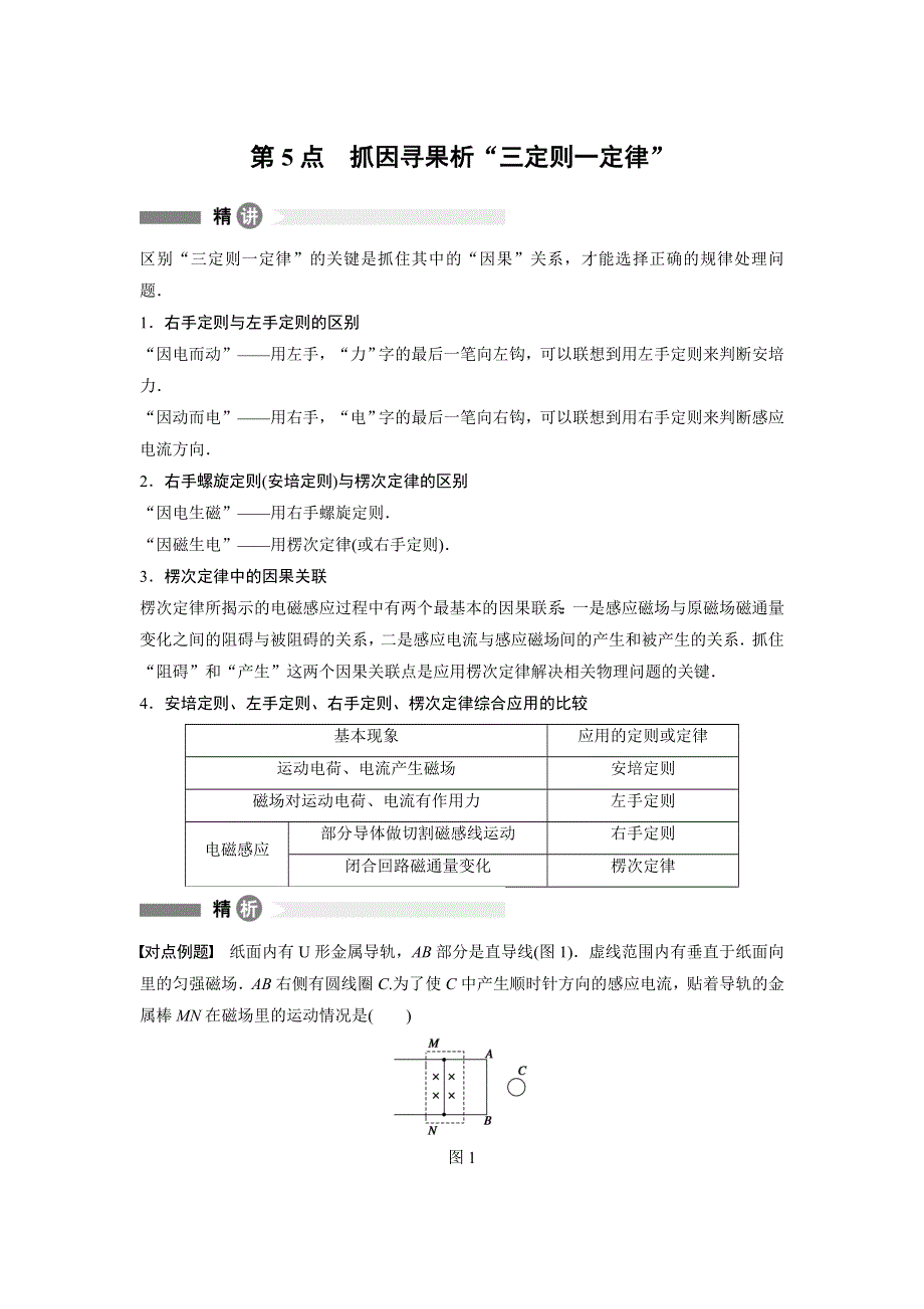 2015-2016学年高二物理人教版选修3-2模块要点回眸：第5点 抓因寻果析“三定则一定律” WORD版含答案.docx_第1页